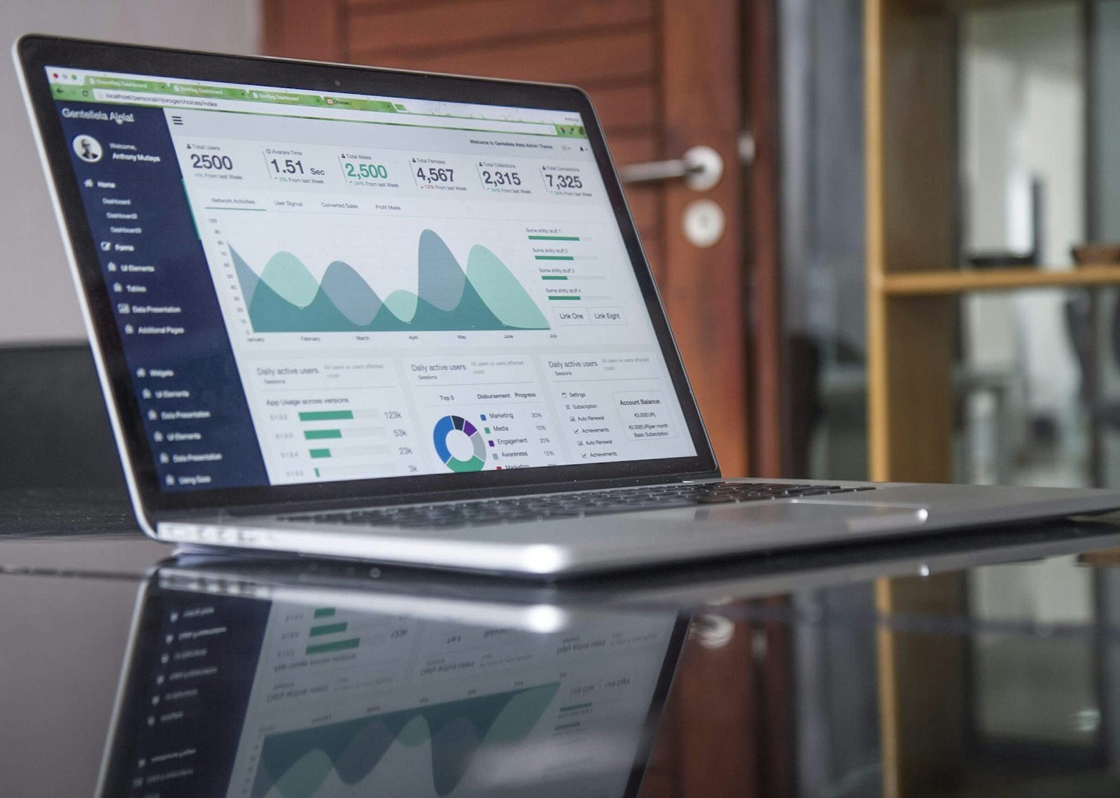 Operating figures on a laptop screen